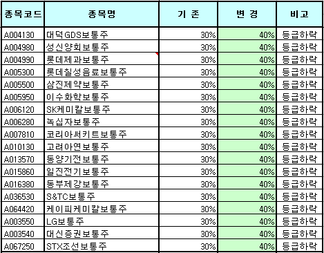 人気満点 【元値15万】SUEWONG ブルー ドレス M ドレス - リトル